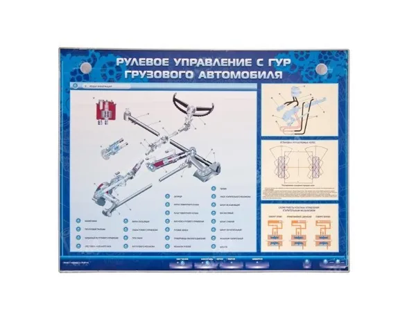 Стенд Зарница рулевое управление с ГУР