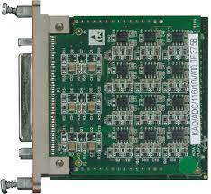 Поверка модулей измерительных KAD/ADC/116, KAM/ADC/116