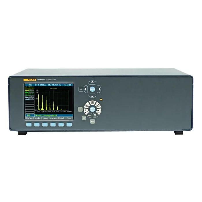Анализатор Fluke N5K 3PP50