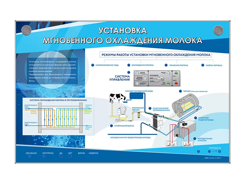 Стенд Зарница установка мгновенного охлаждения молока
